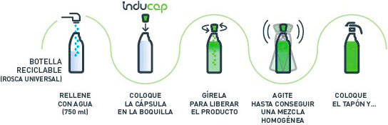 Inducap instrucciones modo de empleo