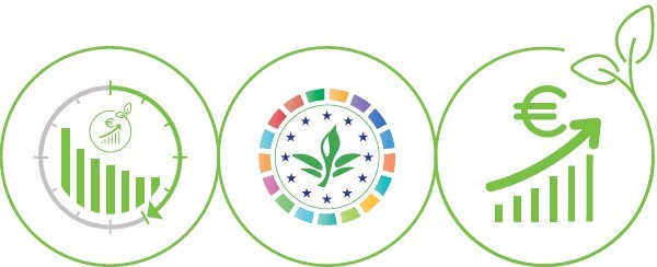 Estudio y optimización de costes