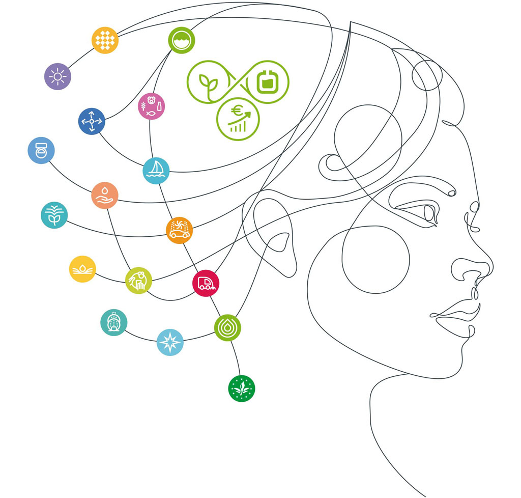 Induquim, innovación y rentabilidad en limpieza profesional