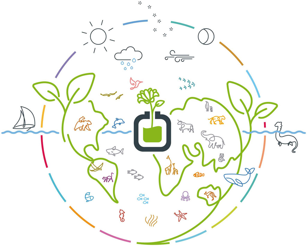 Induquim productos para limpieza profesional